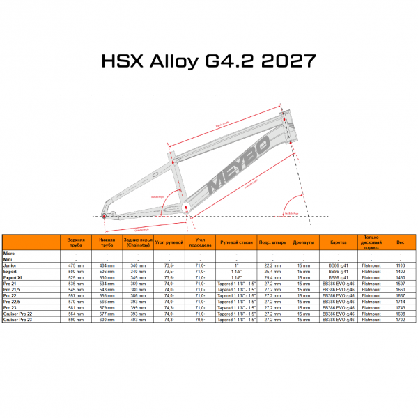Рама BMX Race Meybo HSX Alloy G4.2 2027 Pro 21 Red/White