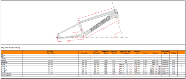 Рама BMX Race Meybo HSX Alloy 2025 Bmx Race Frame Pro 23 Orange/Black/White